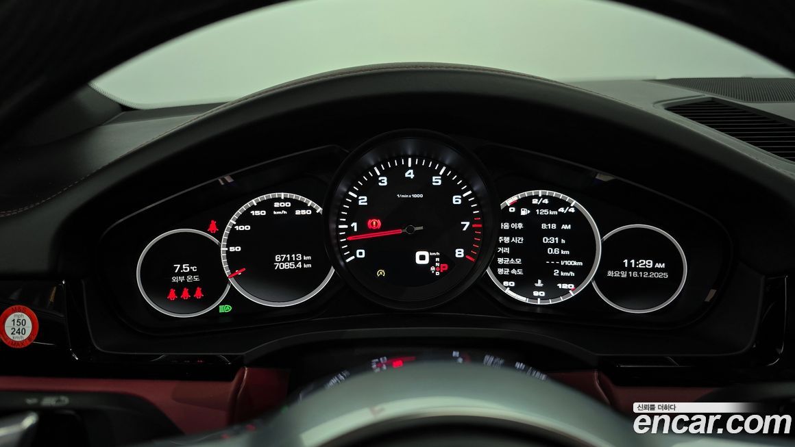 Porsche Cayenne 2021