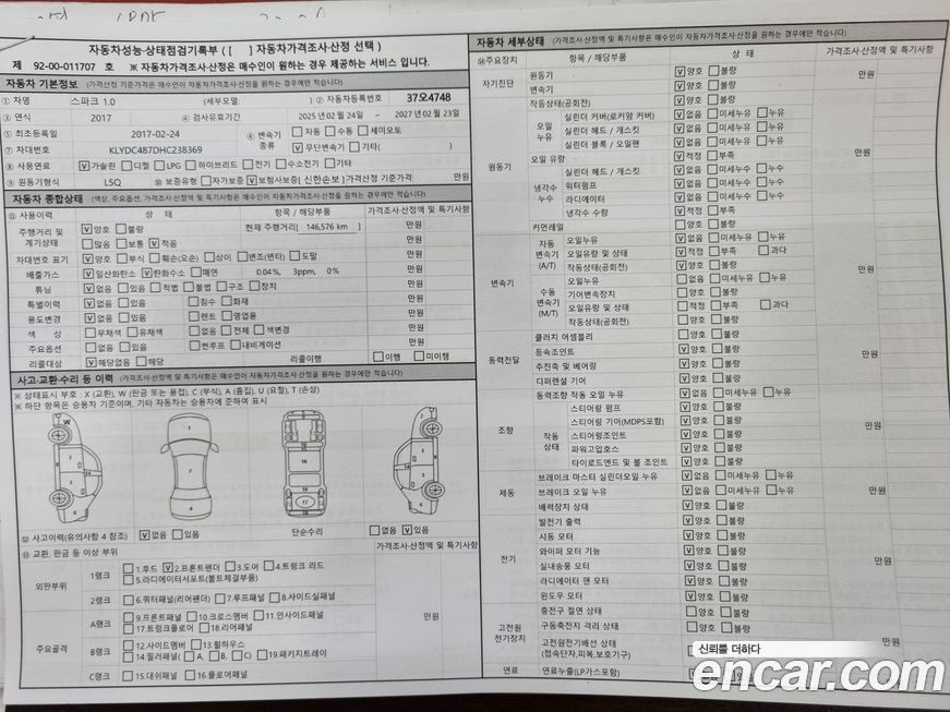 ChevroletGMDaewoo Spark 2017