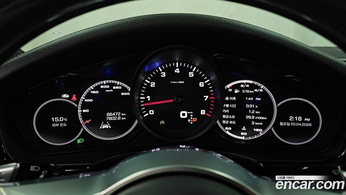 Porsche Panamera 2020