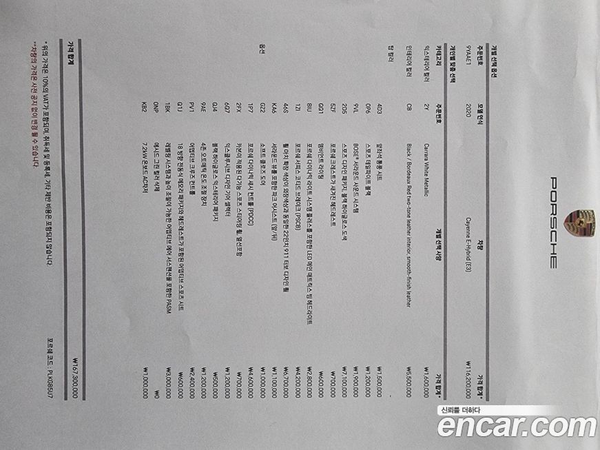 Porsche Cayenne 2020
