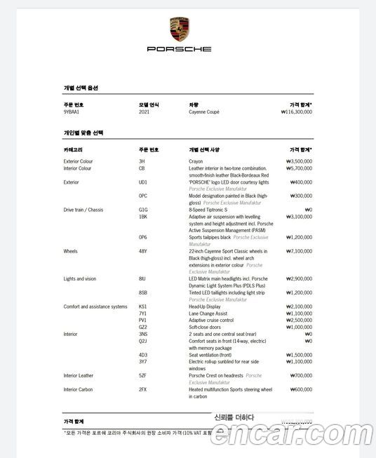Porsche Cayenne 2021