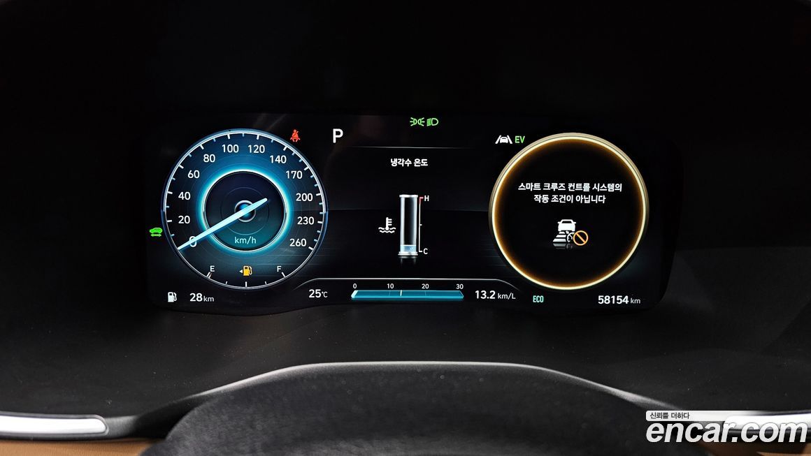 Hyundai Santafe 2022