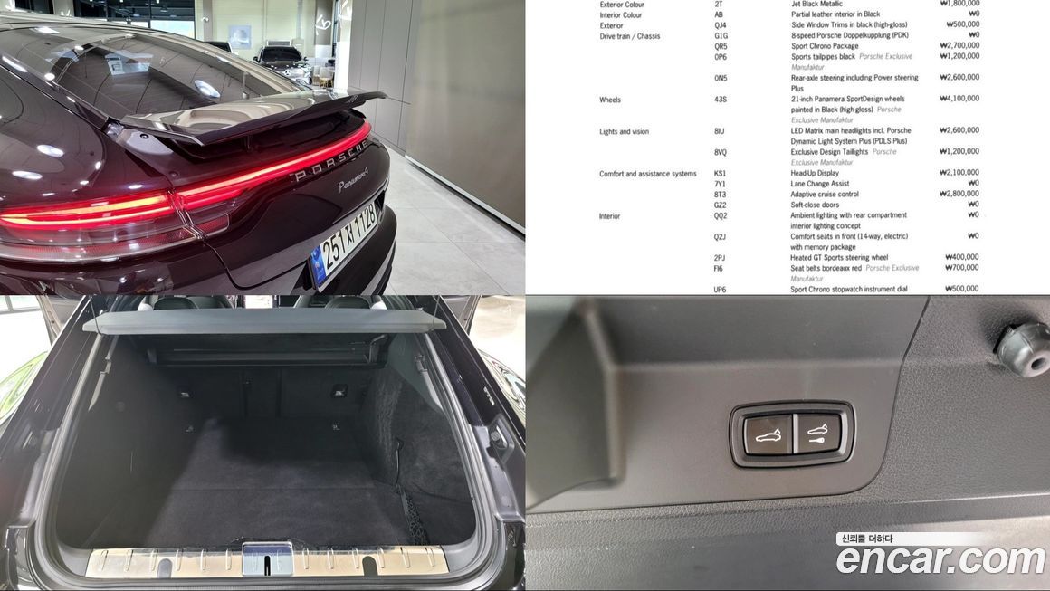 Porsche Panamera 2022