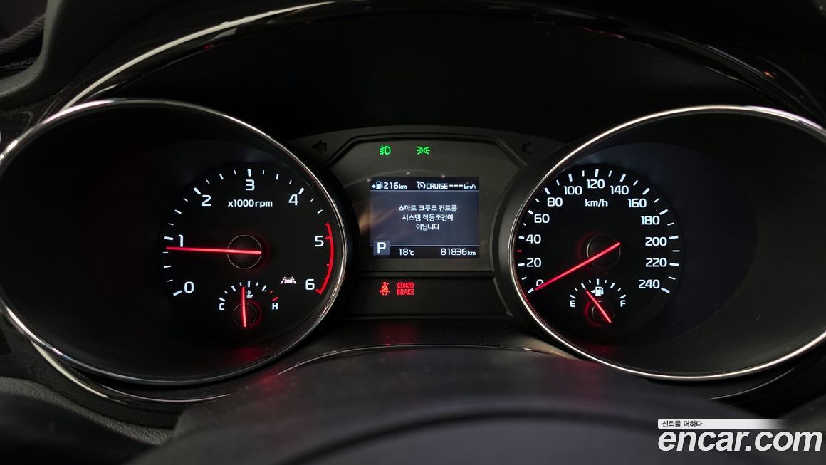 Kia Canival 2020
