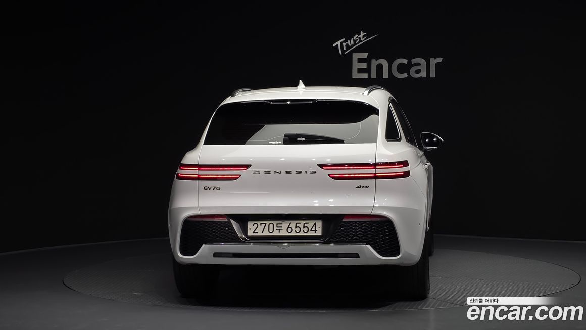 Genesis GV70 2021