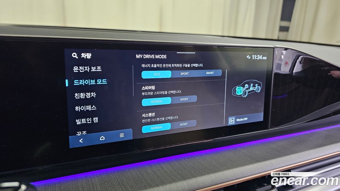 Hyundai Grandeur 2025