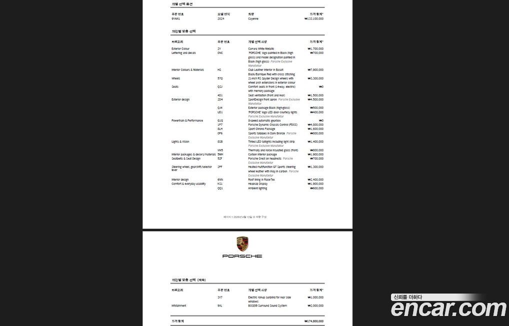 Porsche Cayenne 2024