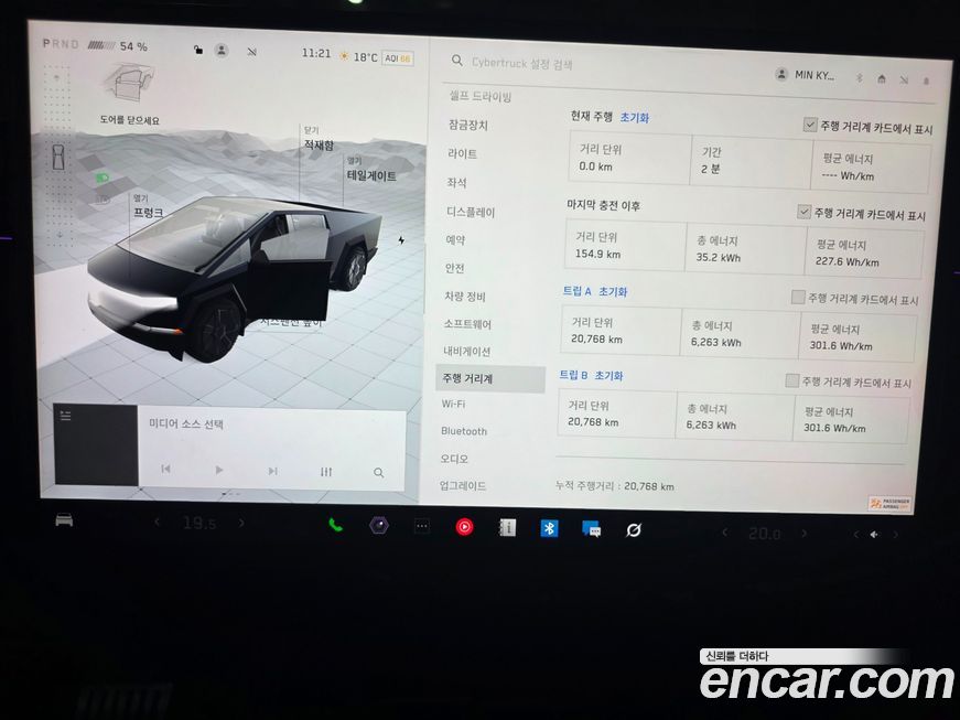 Tesla Cybertruck 2025