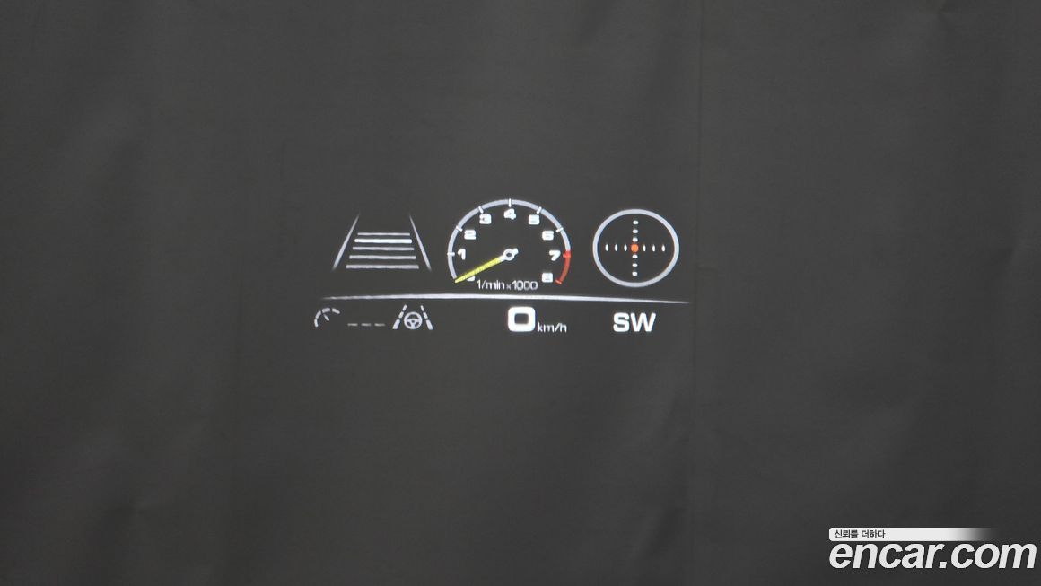 Porsche Cayenne 2023