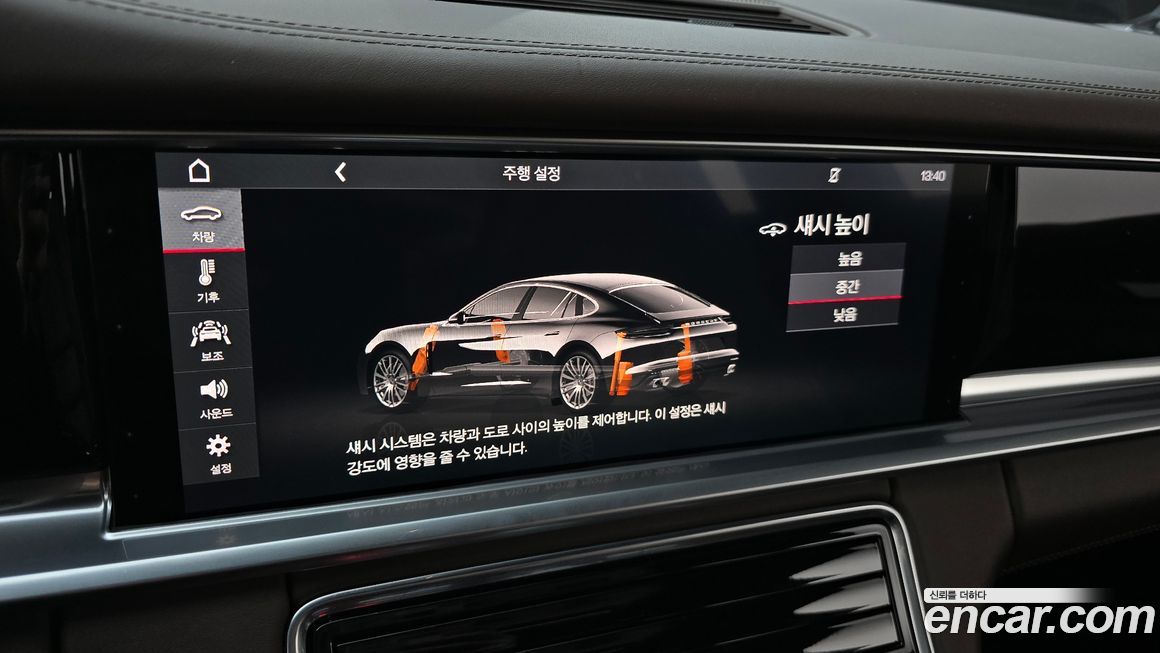 Porsche Panamera 2018