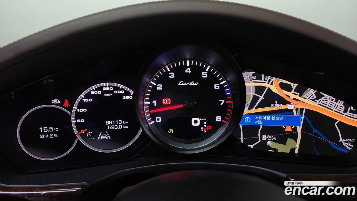 Porsche Panamera 2020