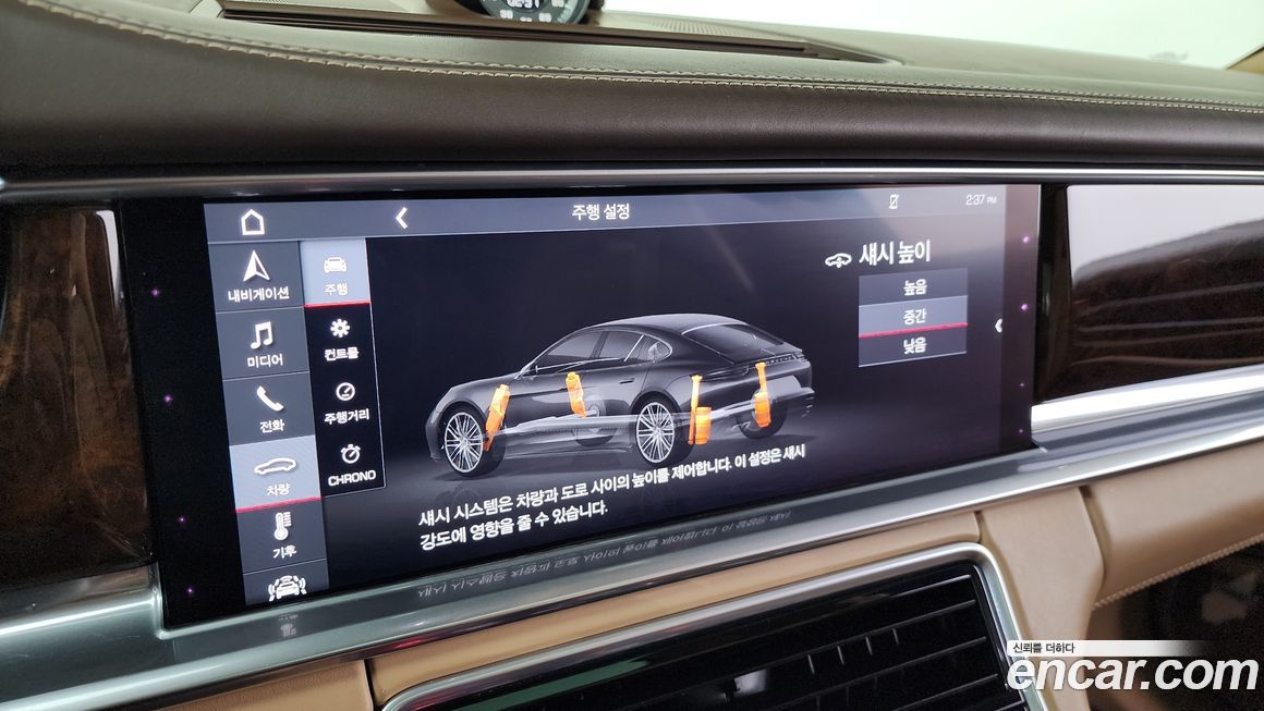 Porsche Panamera 2020