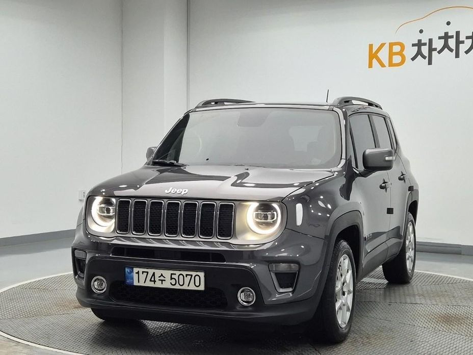 Jeep Renegade 2021