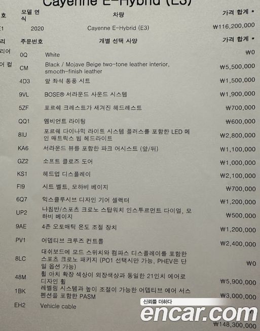 Porsche Cayenne 2020