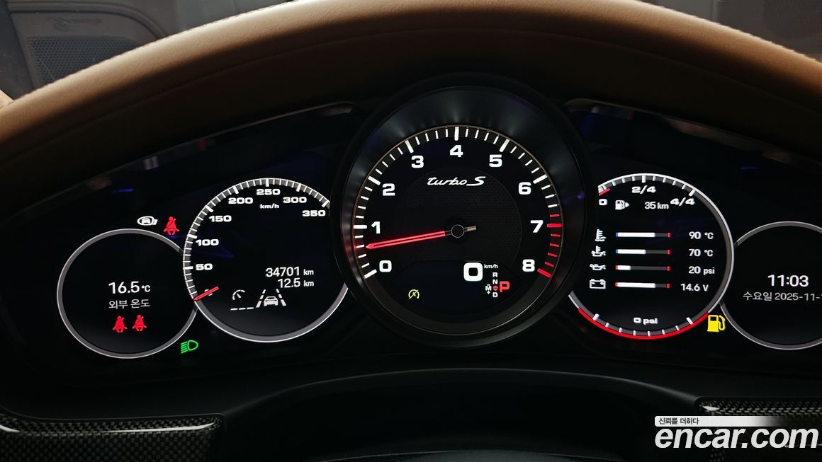 Porsche Panamera 2022