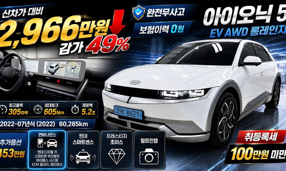 Hyundai Ioniq5 2022