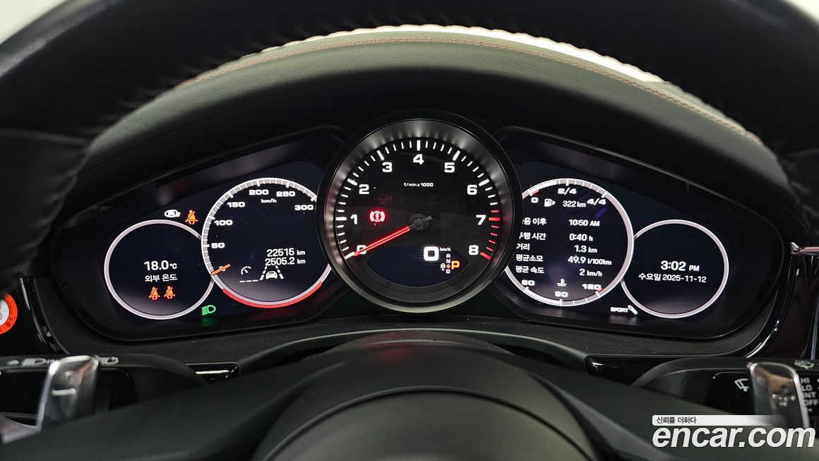 Porsche Panamera 2023