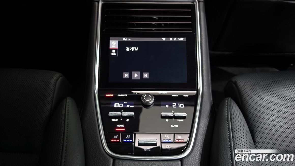 Porsche Panamera 2021