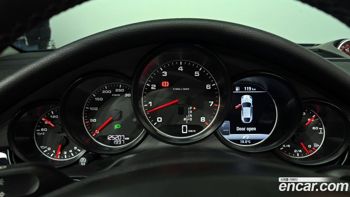 Porsche Panamera 2015