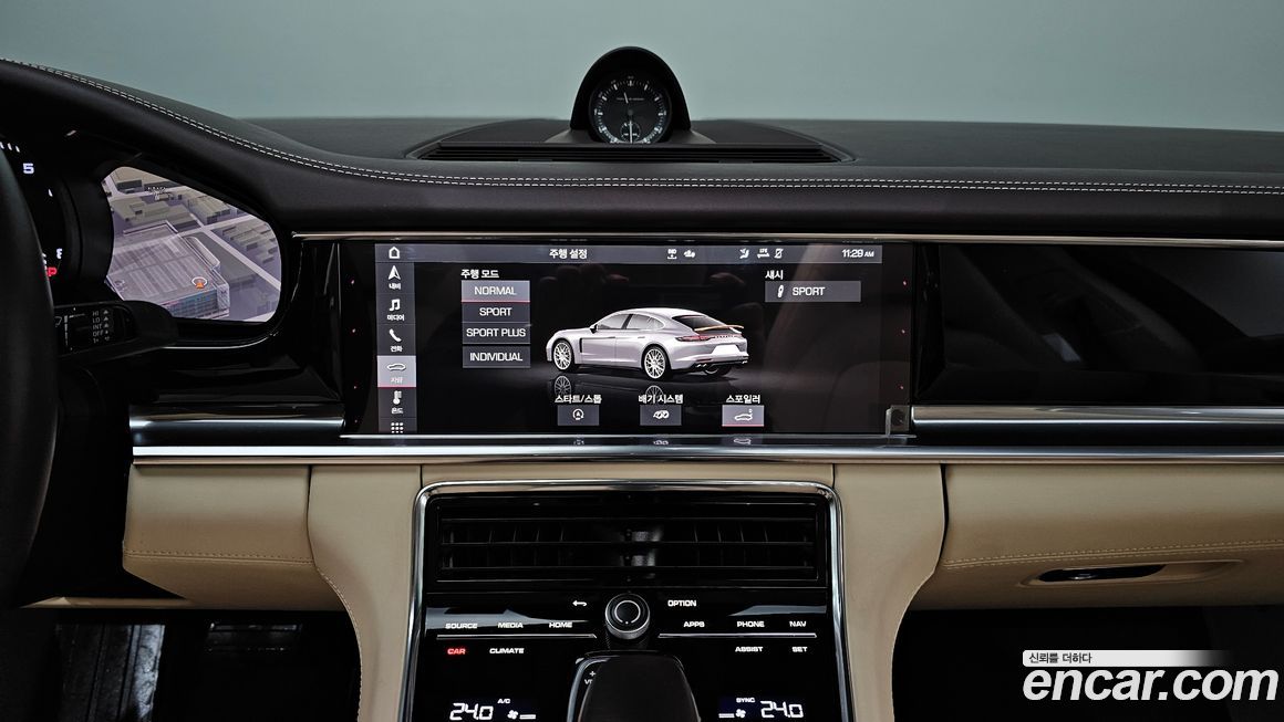 Porsche Panamera 2021