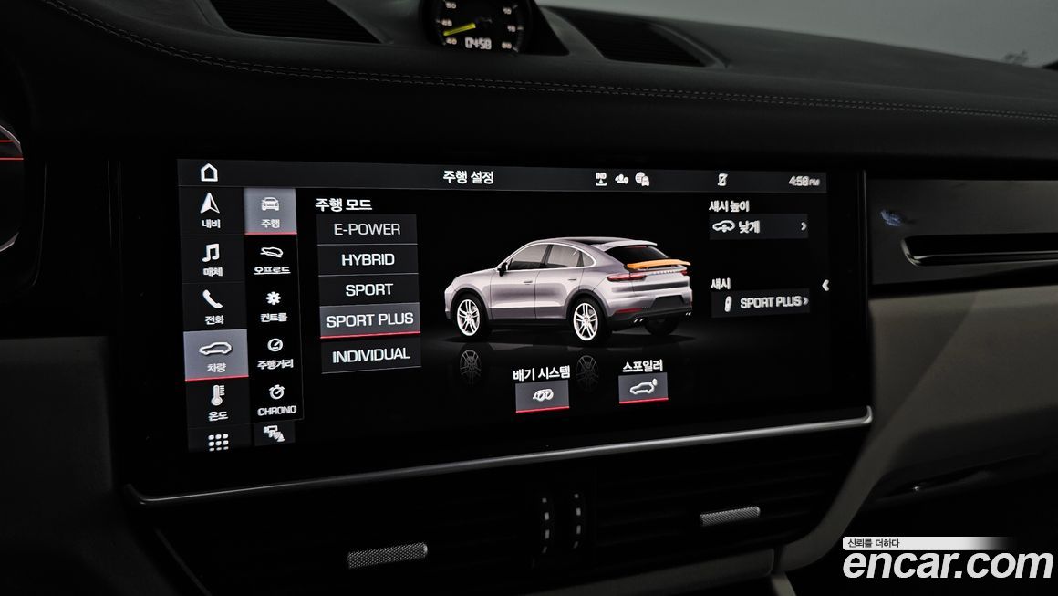 Porsche Cayenne 2020