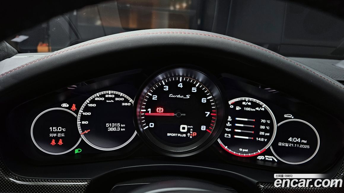 Porsche Panamera 2021