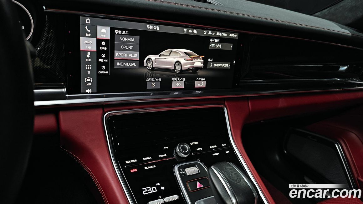 Porsche Panamera 2021