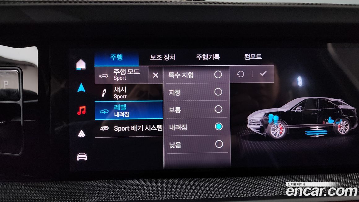 Porsche Cayenne 2025