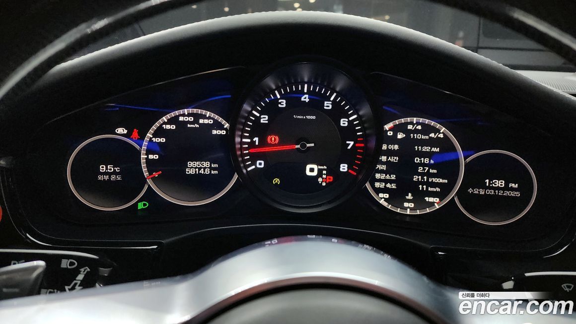 Porsche Panamera 2018