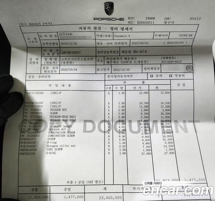 Porsche Panamera 2018