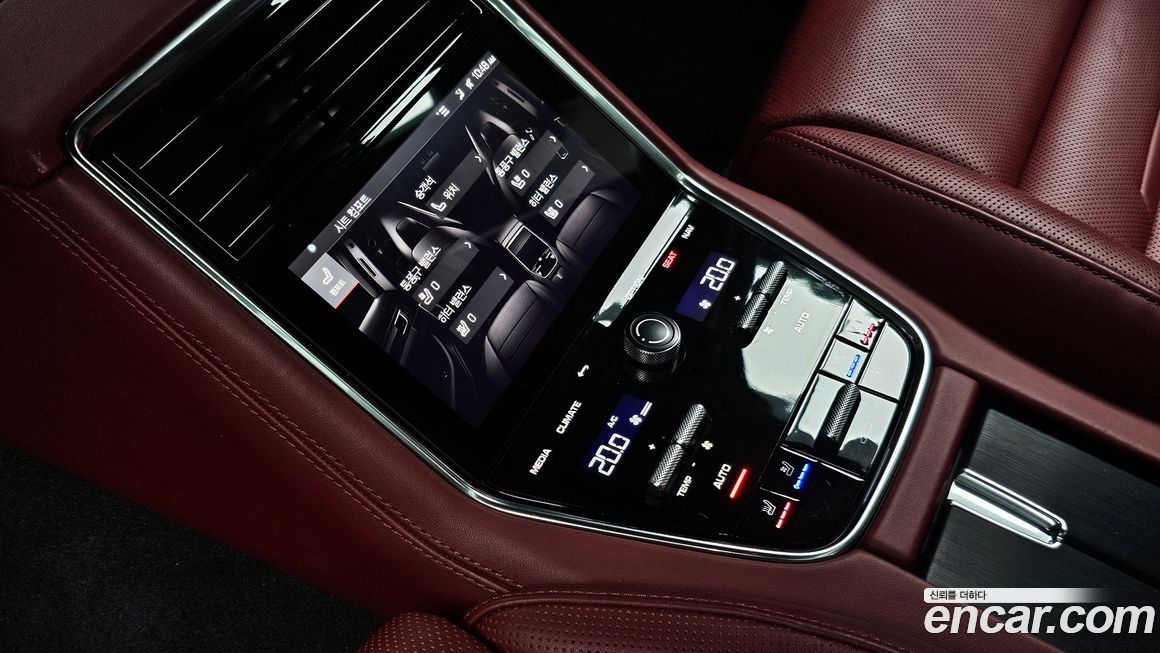 Porsche Panamera 2021