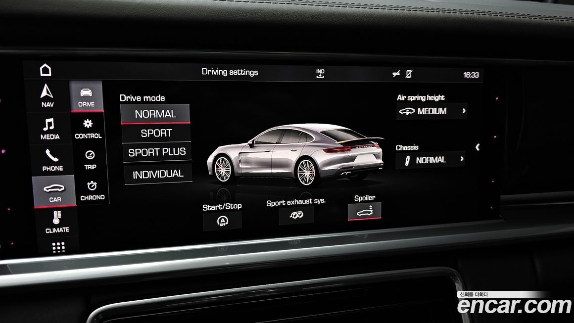 Porsche Panamera 2019