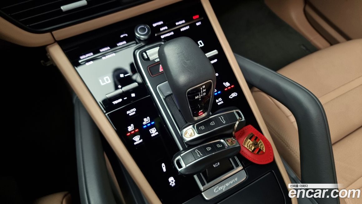 Porsche Cayenne 2020