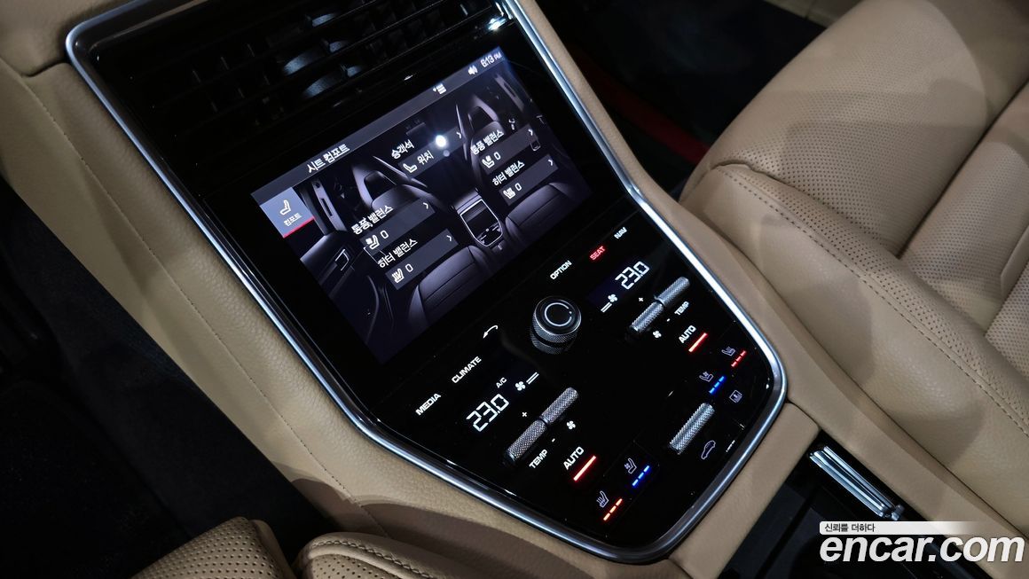 Porsche Panamera 2018