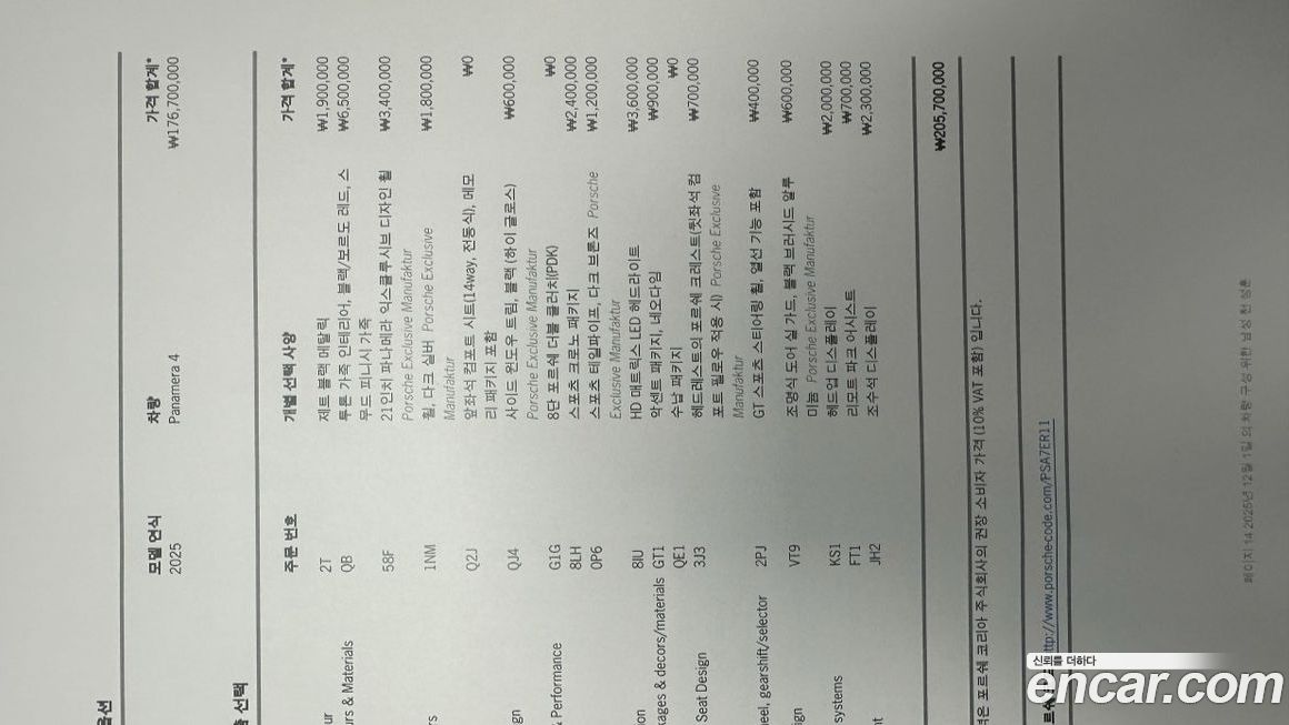 Porsche Panamera 2025