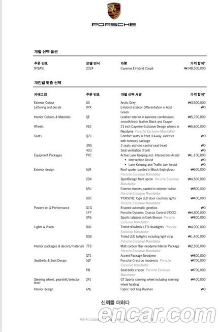 Porsche Cayenne 2024