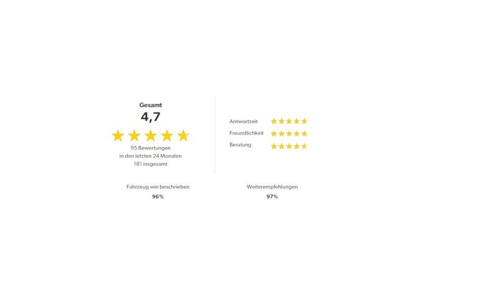 332167
