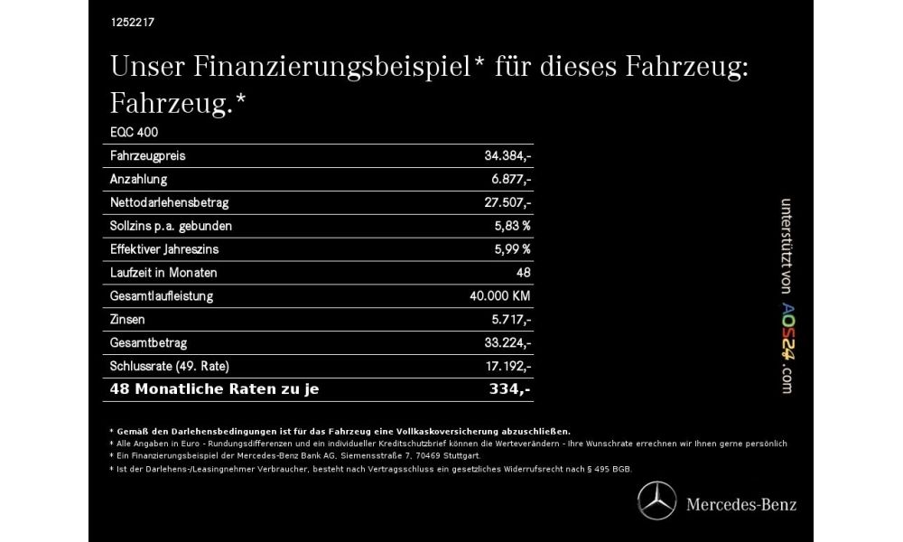 84988