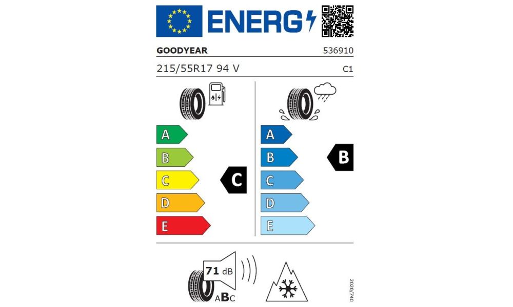 123695