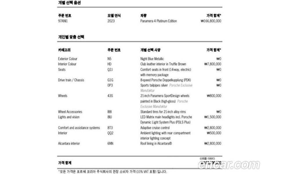 225064