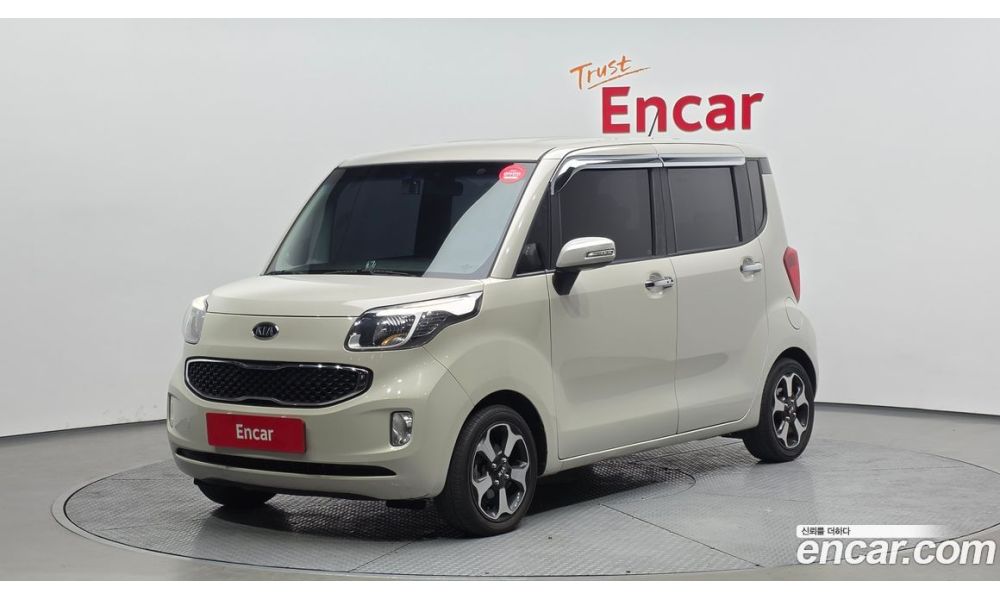 7860